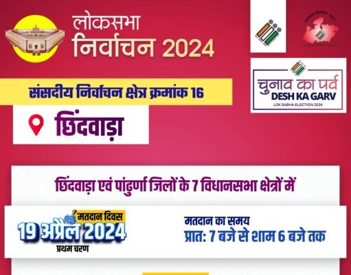 प्रचार थमा कल होगा लोकसभा के लिए मतदान