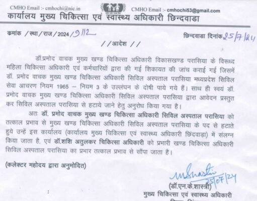डॉक्टर प्रमोद वाचक सीएमएचओ कार्यालय अटैच
