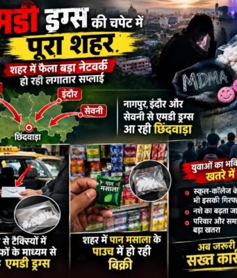 MD DRUGS : पूरे शहर में फैला सूखे नशे का जाल, युवा – बच्चे चपेट में !